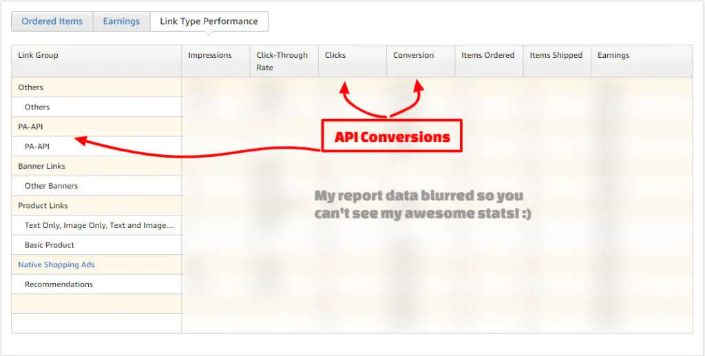 javascript -  paapi 5.0 : getting 429 error always. com