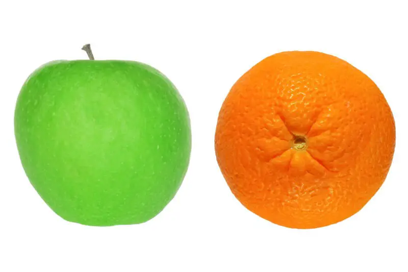Apples - Oranges