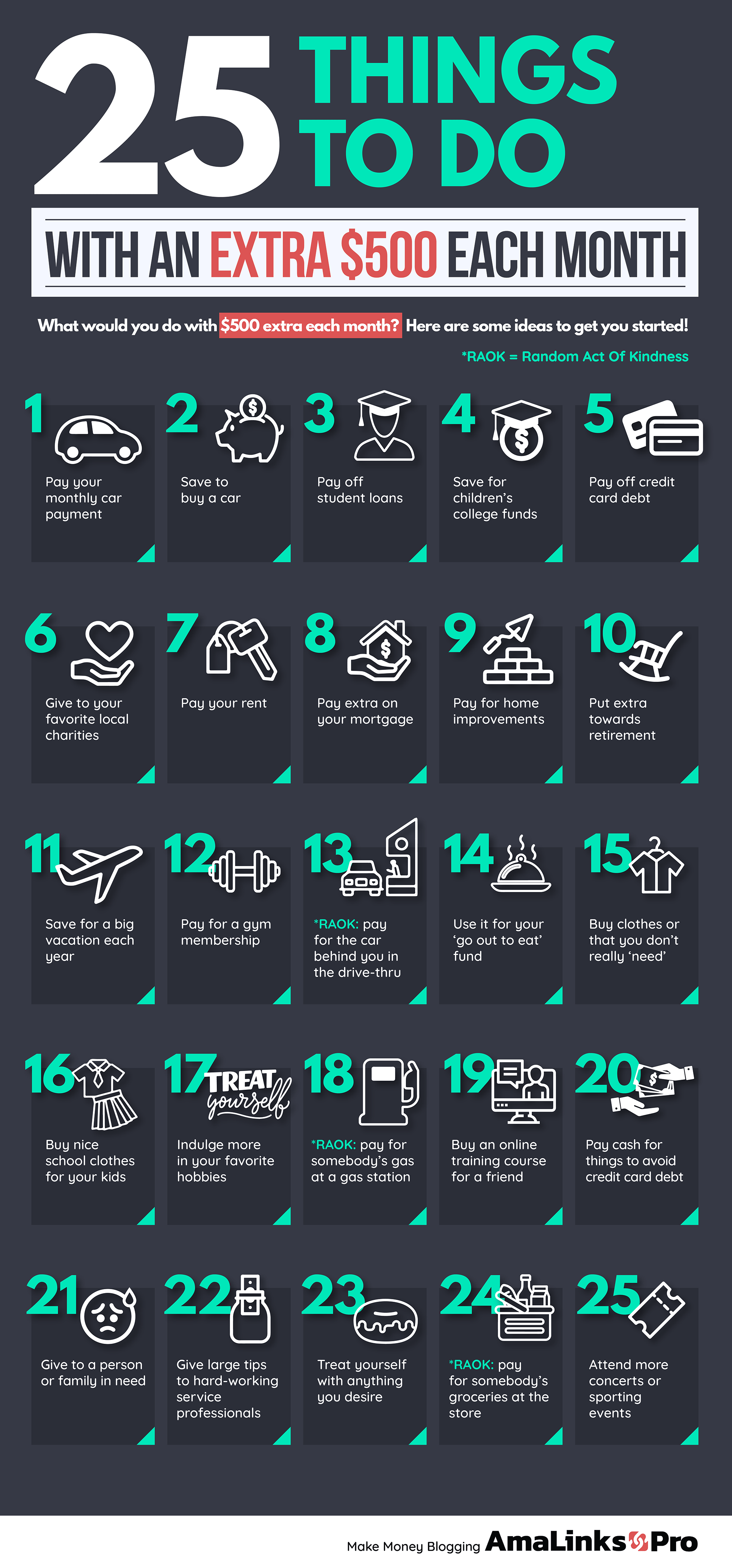 amalinks pro 25 things to do with 500 dollars infographic large