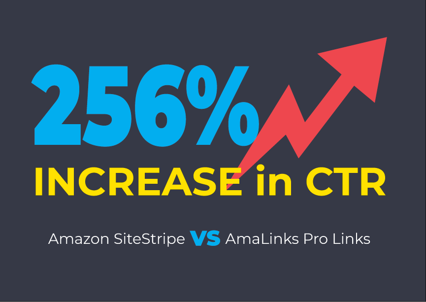 affiliate-marketing-increase-affiliate-link-ctr-256-percent