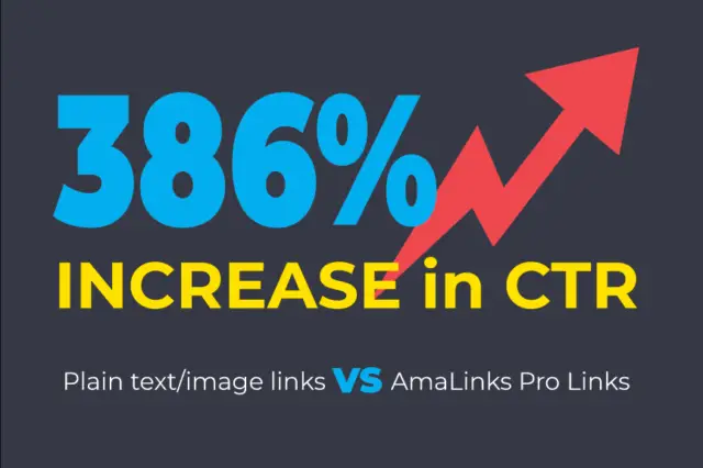 affiliate-marketing-increase-affiliate-link-ctr-386-percent