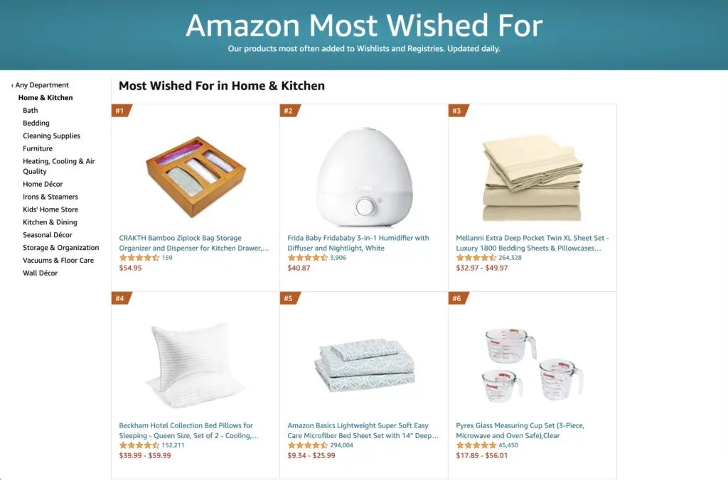 Amazon-03-Most-Wished-For